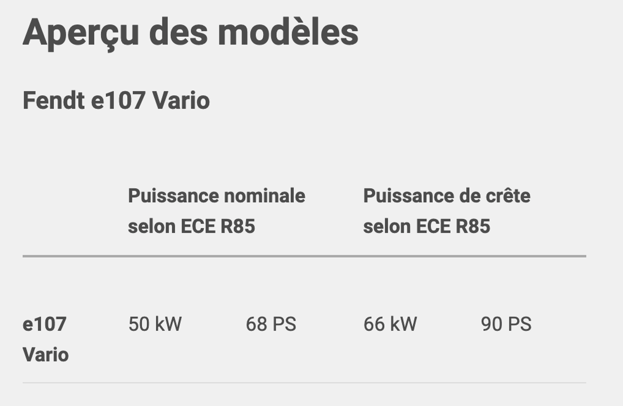 Équipements de Fenaison de Qualité