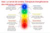 Lien entre chakras et neurones