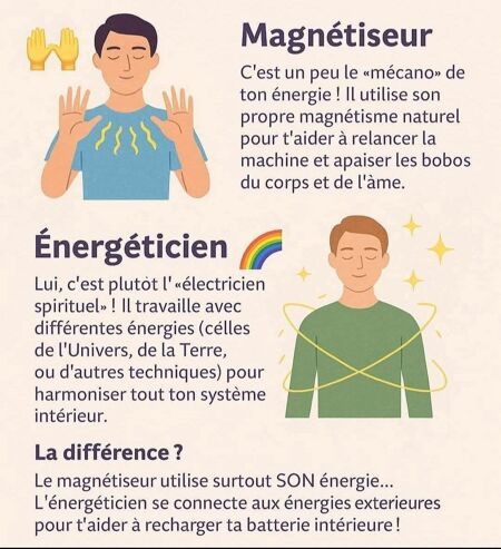 Différences entre un énergéticien et un magnétiseur
