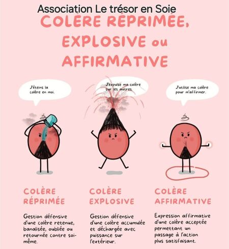 Sois le tissage de ta Vie