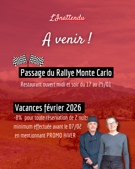 Le Rallye Monte-Carlo passera par Auzet et Seyne via le col du Fanget !