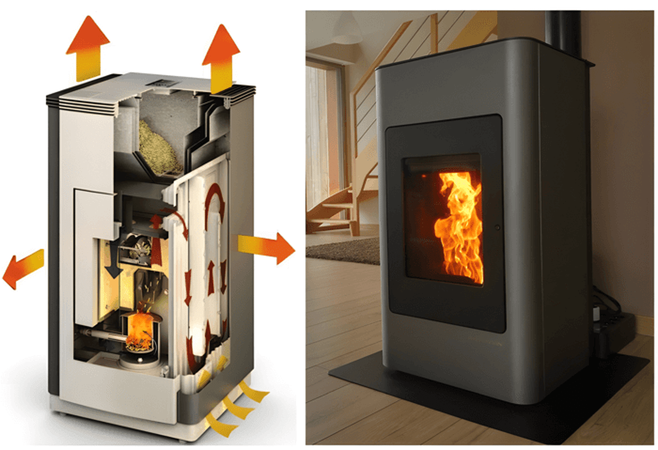 Formation Poêle à Granulés: Convection Naturelle