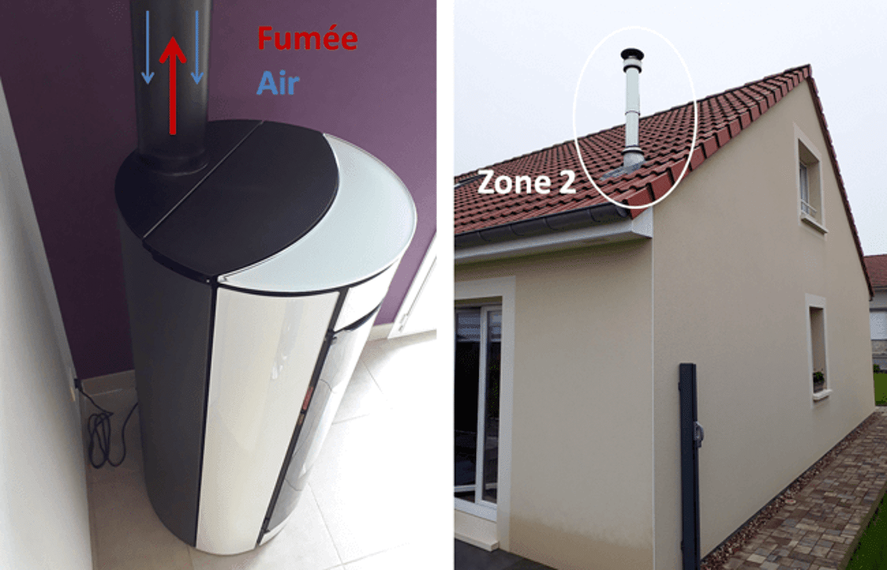 Formation Installation Poêle à Granulés