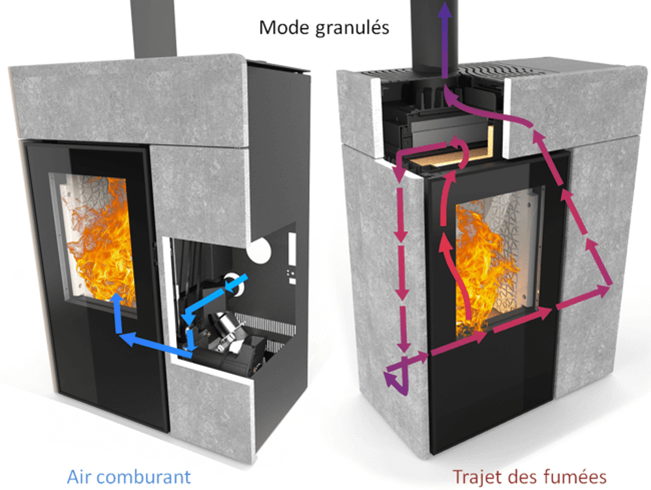 Découvrez notre Formation Poêle à Bois Mixte