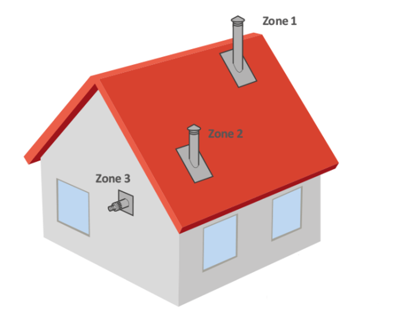 Formation Poêle à Granulés Etanche