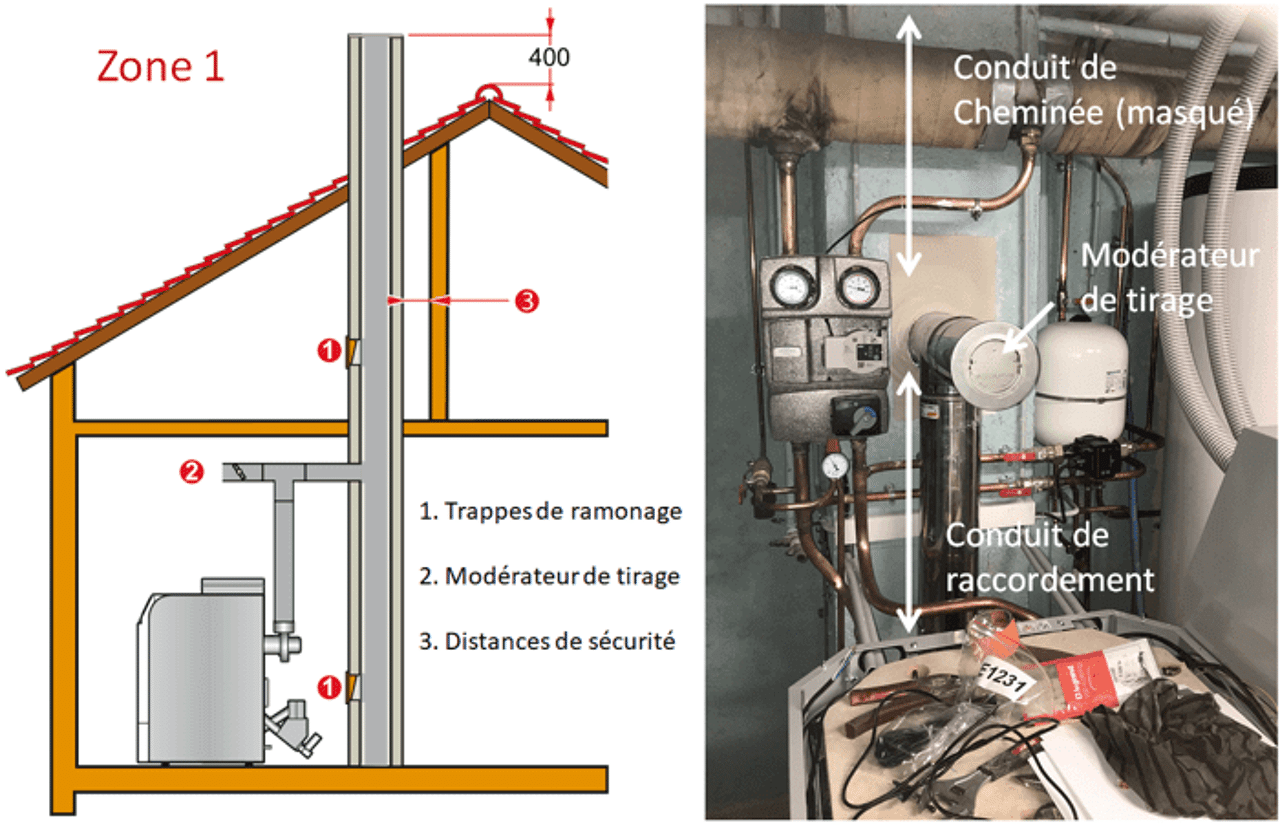 Formation Installation de Chaudière à Granulés