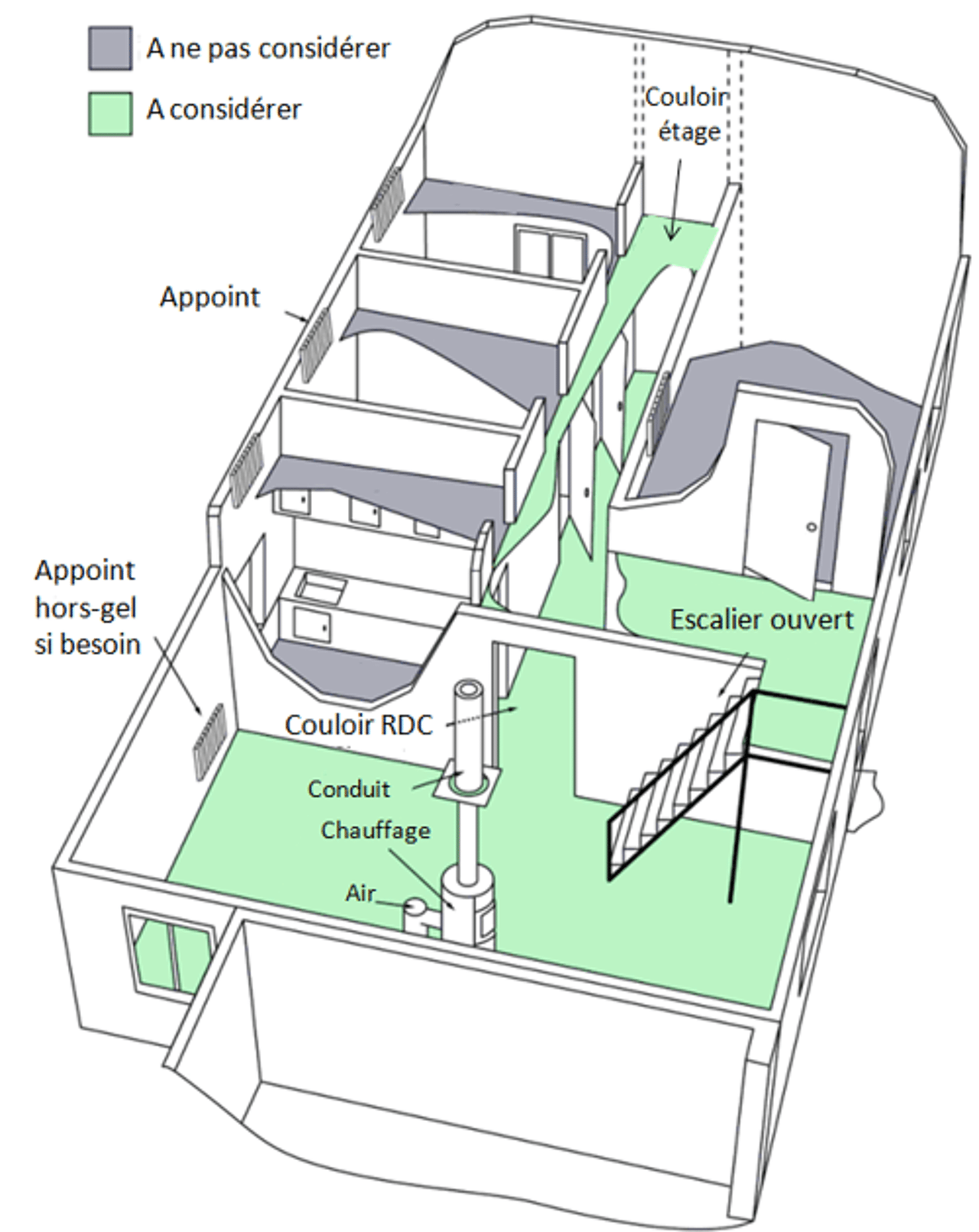 Formation en installation d'Insert à Bois