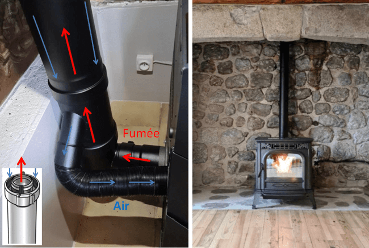 Formation Installation Poêle à Granulés