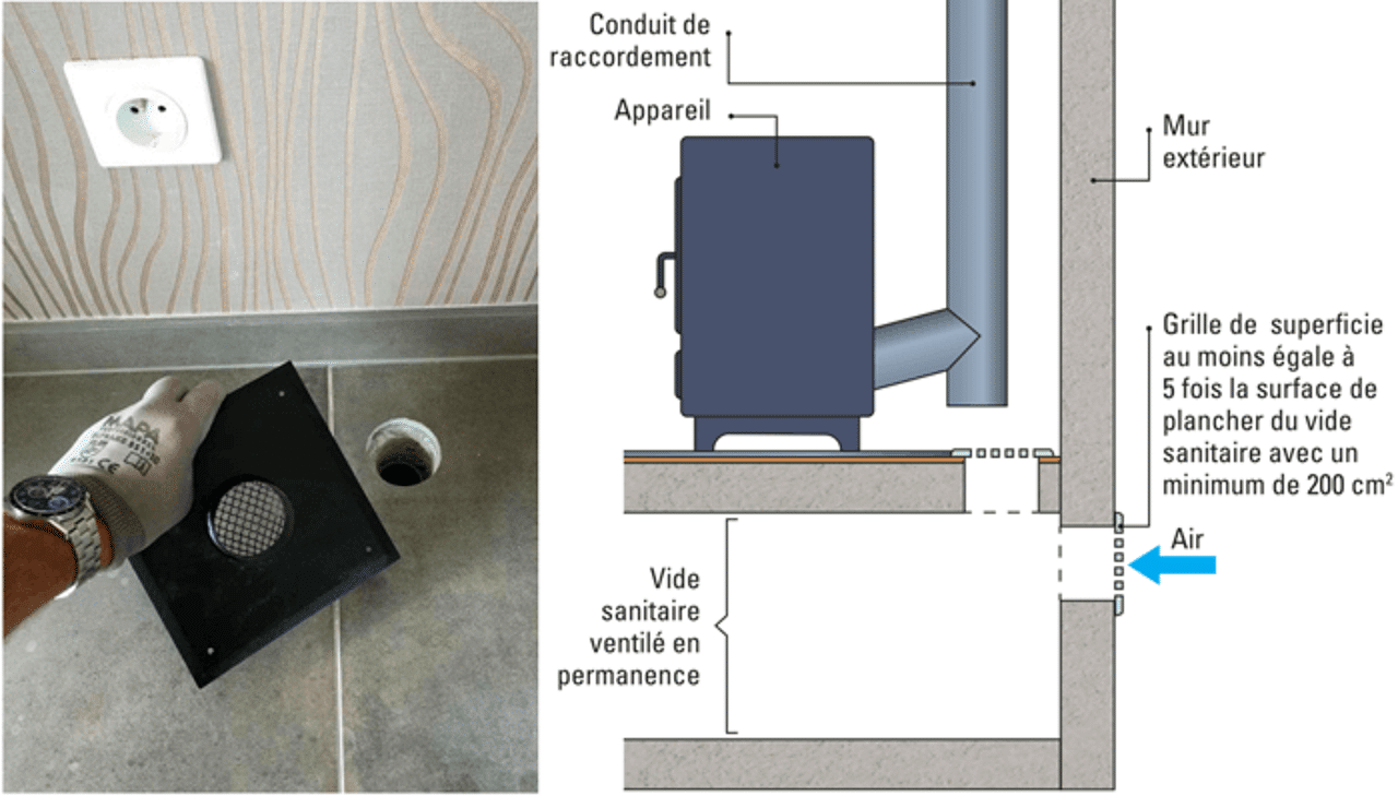 Formation : Installation de poêle à granulés