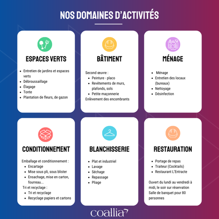 Nos domaines d'activités