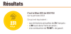 Engagements et Expertise de Gouyou