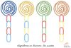 Algorithmes chainons : les sucettes