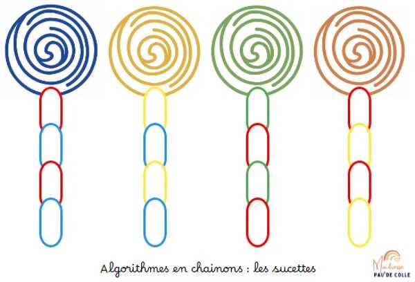 Algorithmes chainons : les sucettes