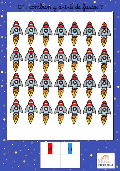 <p>Les CP