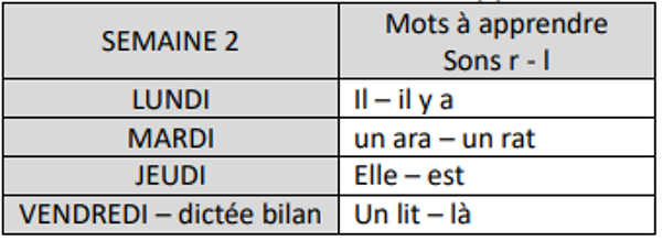 Mots à apprendre - à coller cahier de devoirs