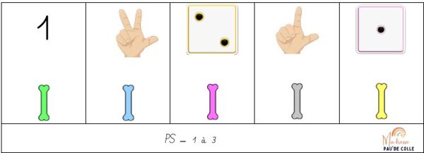 Boites à compter : les os pour le loup