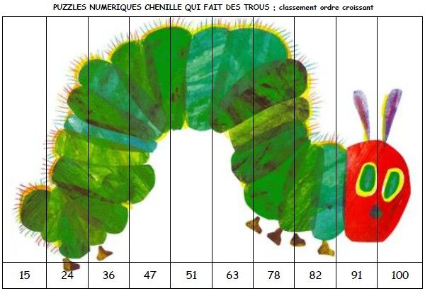 Puzzles numériques : la chenille qui fait des trous