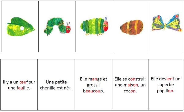 Bookinou : les images séquentielles