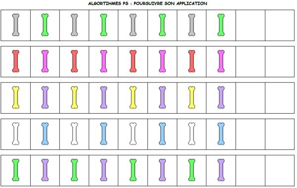 Algorithmes : les os du loup