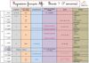 Progression Alfi 2025-26
